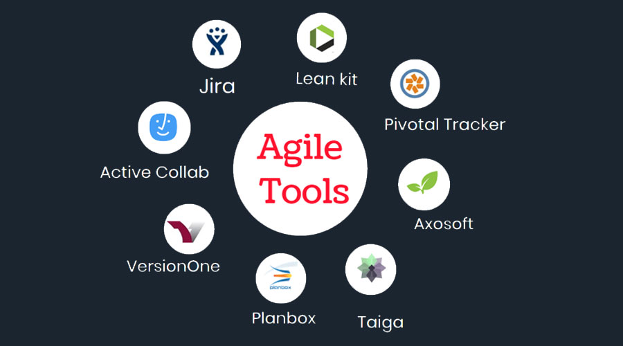 Agile Tools: A Comprehensive Guide